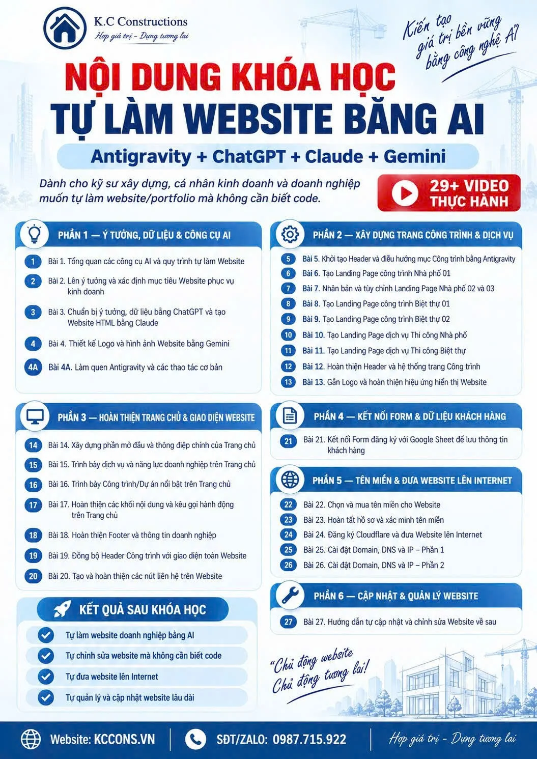 Nội dung chi tiết khóa học thiết kế website bằng AI